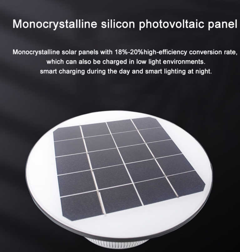 Solar Pathway Light – Round Sloped Design with Smart Control IP65